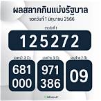 สลากกินแบ่งรัฐบาล1 มกราคม 2566